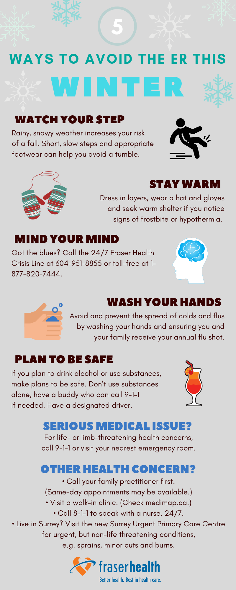 Fraser Health - INFOGRAPHIC: Avoid these common winter...