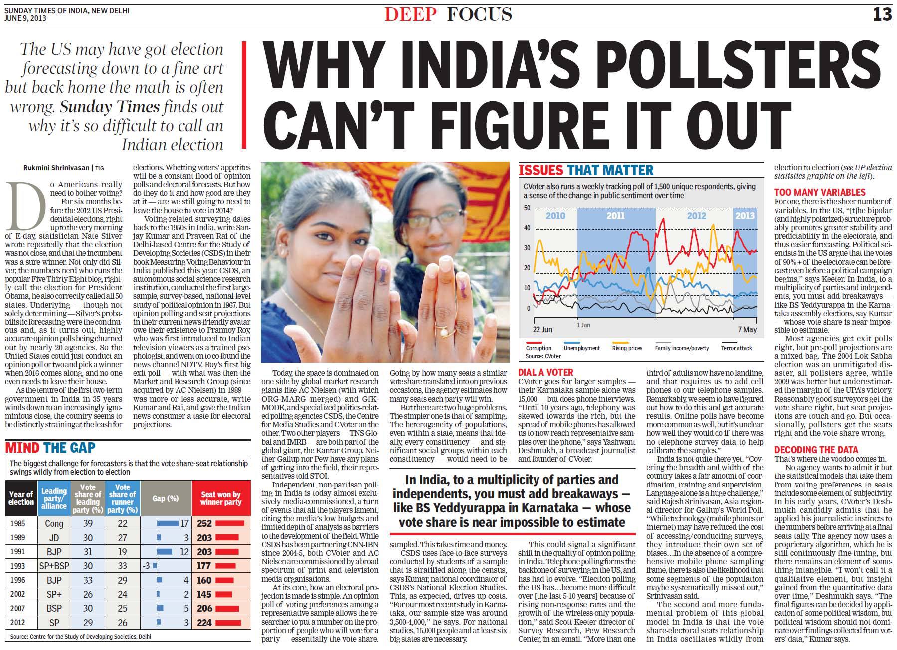 Measuring Voting Behaviour in India