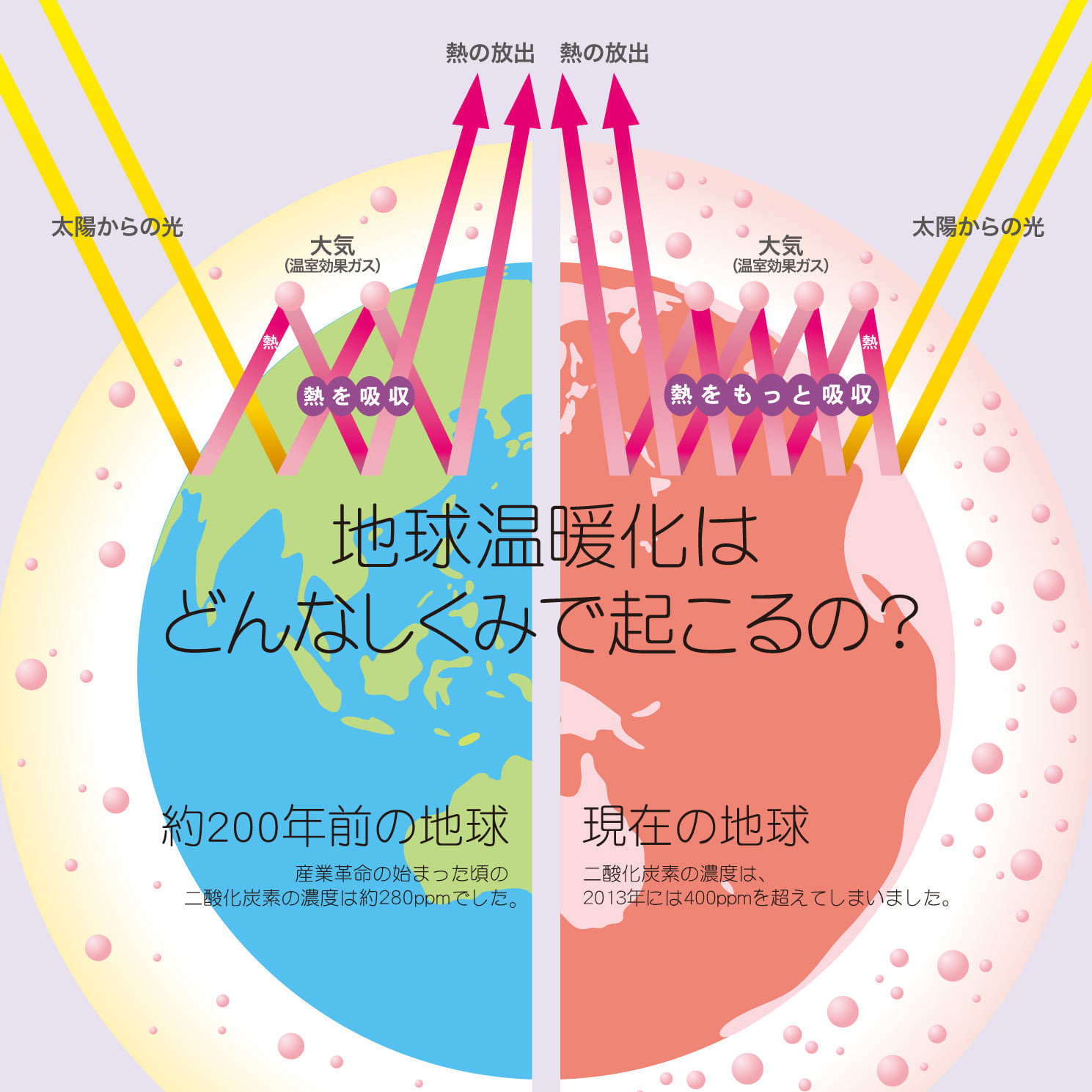 浜松市地球温暖化防止活動推進センター Posts Facebook