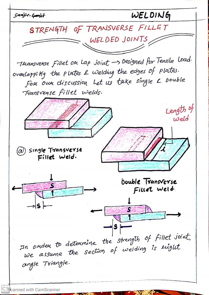 #weldedjoint... - Conceptual Engineering with Sanjiv Ganjir | Facebook