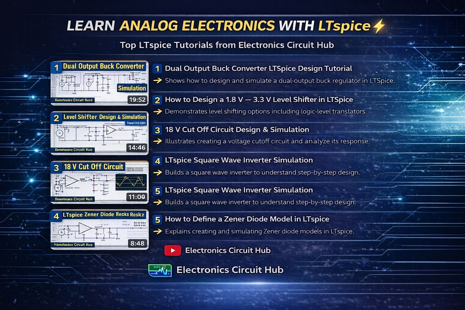Electronics Circuit Hub | Learn Analog Electronics with LTSpice | Facebook