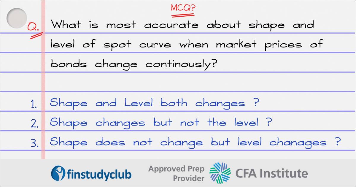 Finstudyclub - What is most accurate about shape and level...