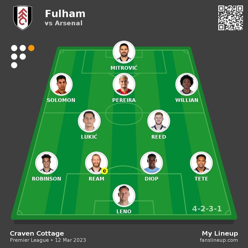 Fans’ - This is @thefulhamhub_sh’s preferred lineup for Fulham’s ...