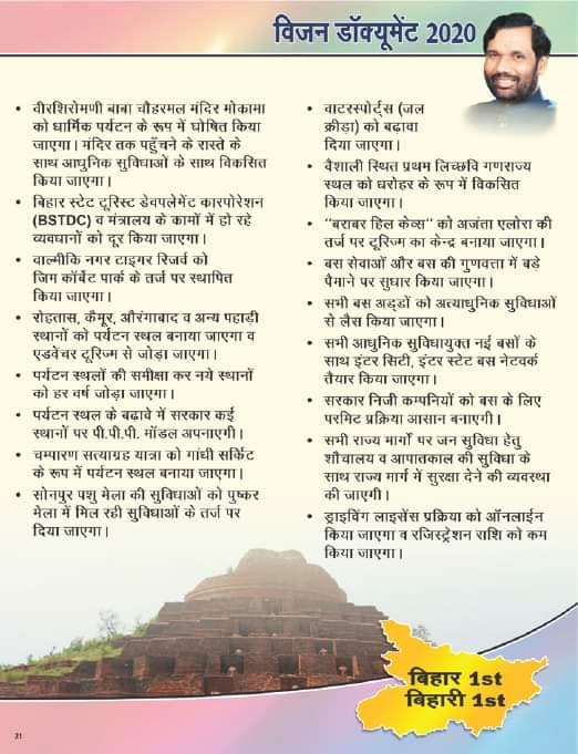 Bihar First Bihari First