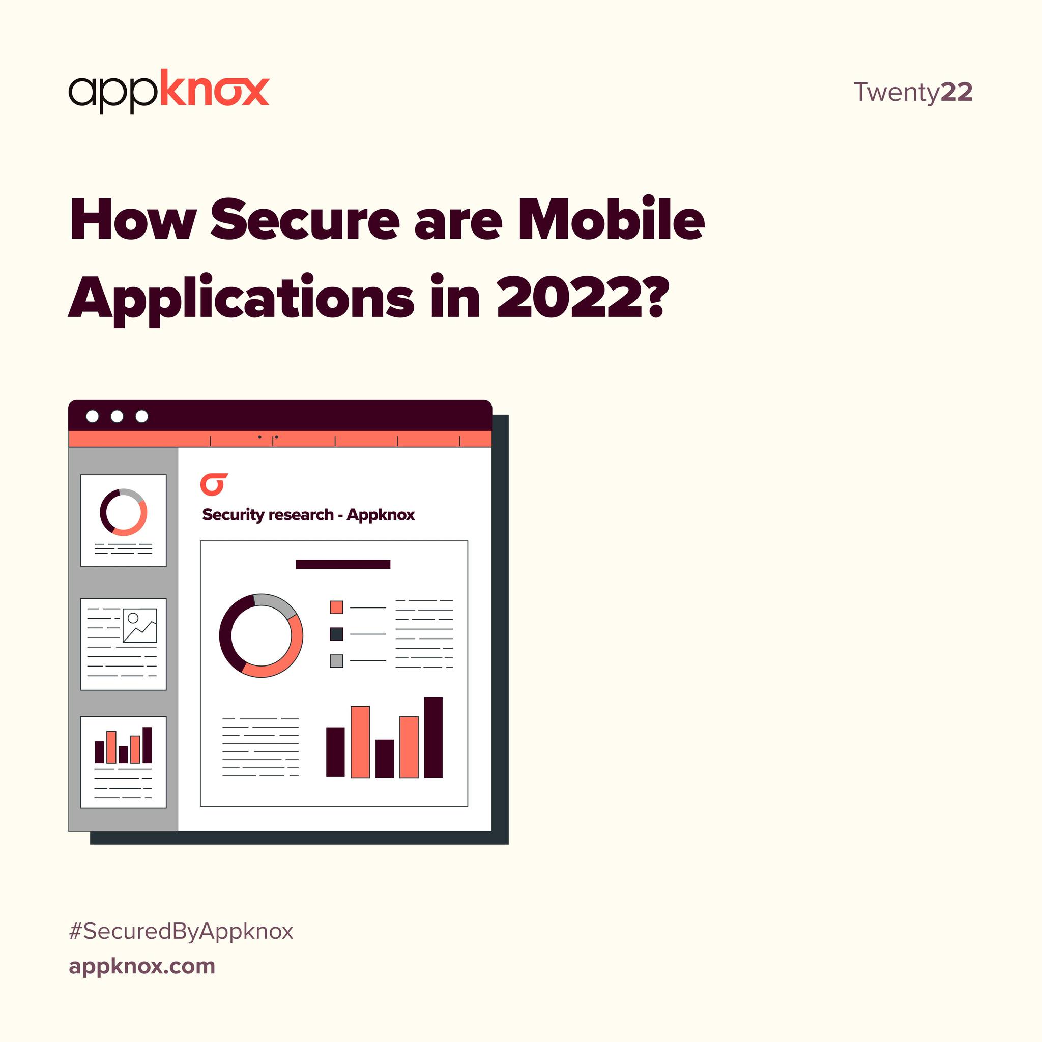 Appknox - How secure are mobile apps in 2022? Over 75% of... | Facebook