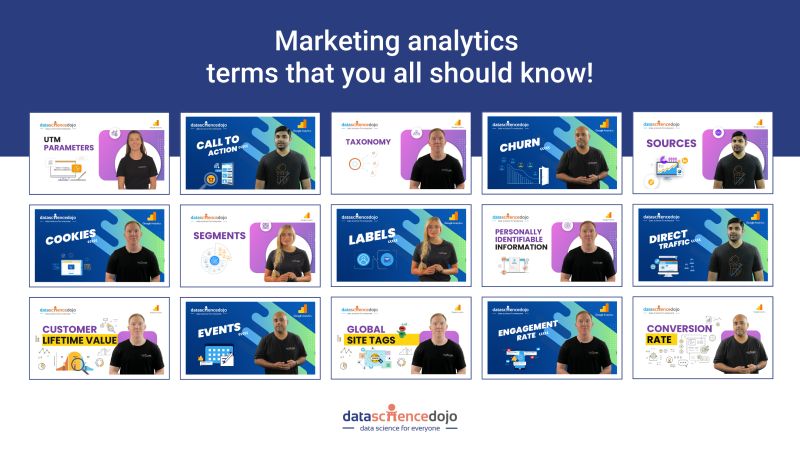 🔥 Here's a list of all the marketing... - Data Science Dojo | Facebook