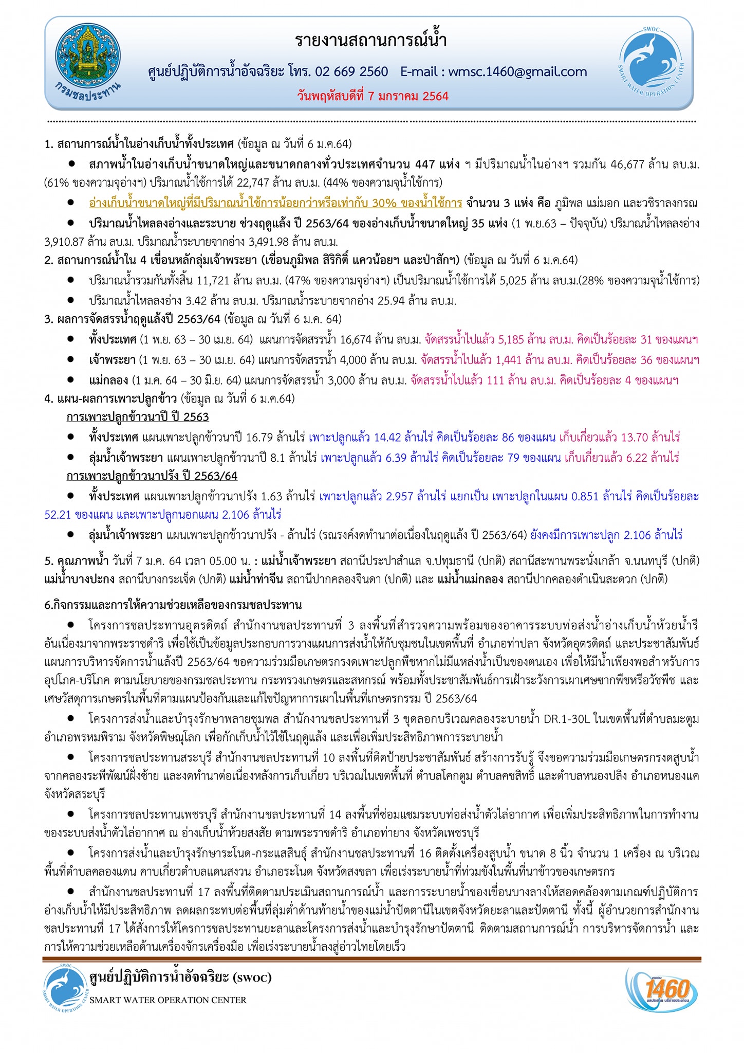 SWOC RID - รายงานสถานการณ์น้ำ ประจำวันที่ 7 มกราคม 2564 | Facebook