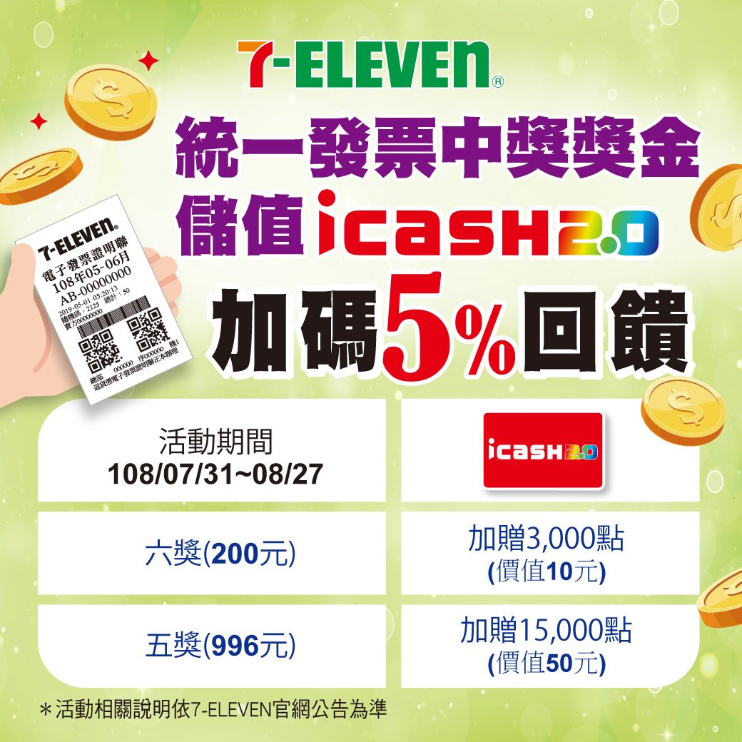 Icash 小編剛對完發票再度槓龜 沒關係 把好運通通都留給你們 把統一發票中獎獎金存進icash2 0內六獎可額外獲得3000點 Openpoint 五獎可額外獲得15000點openpoint 希望大家都中獎多多 Reurl Cc Oljex Facebook