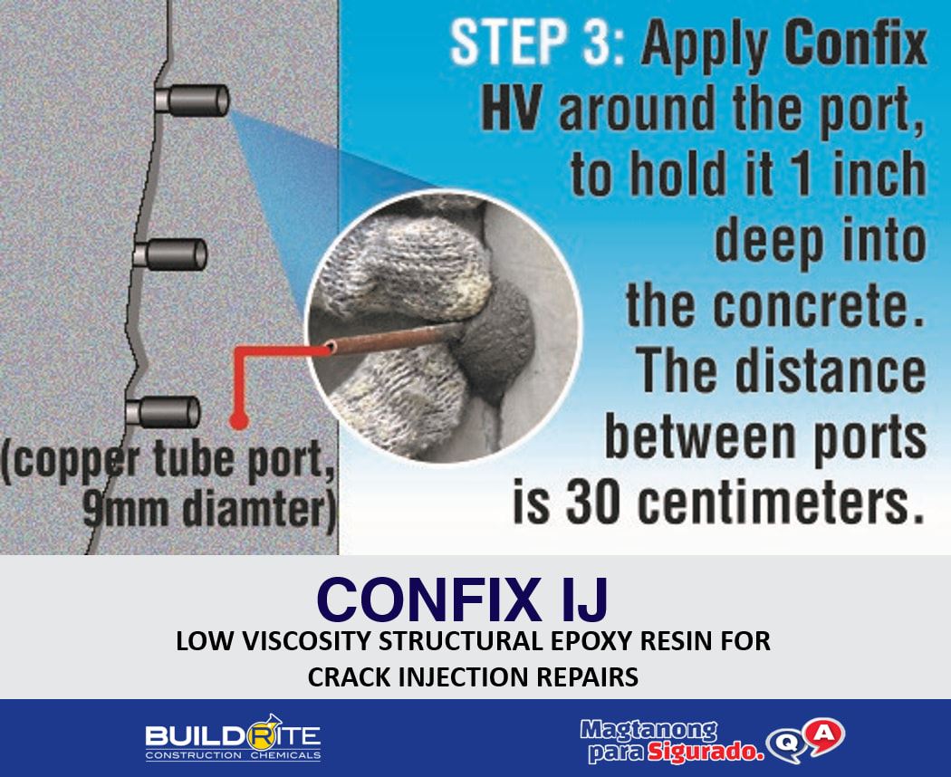 BUILDRITE CONFIX IJ is... - Buildrite Construction Chemicals | Facebook