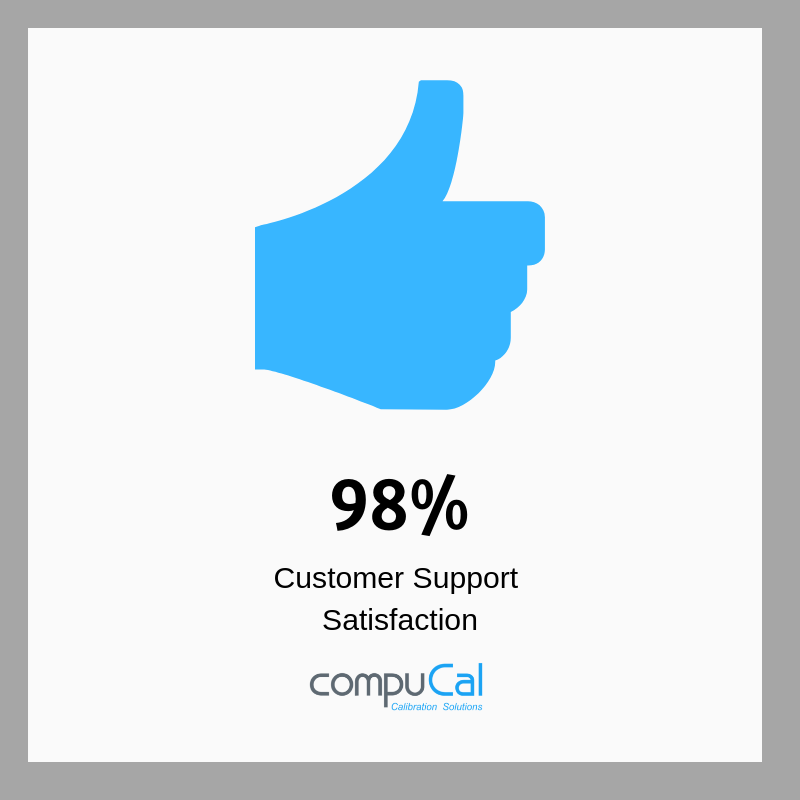 CompuCal Calibration Solutions