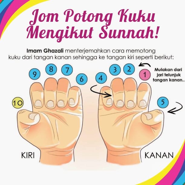 Vitamincshaklee Salam Jumaat Antara Amalan Sunat Pada Hari Jumaat Adalah Memotong Kuku Lagi Afdhal Sekiranya Memotong Kuku Mengikut Sunnah Nabi الل ه م ص ل ع ل ى م ح م د و ع ل ى آل م ح م د Facebook