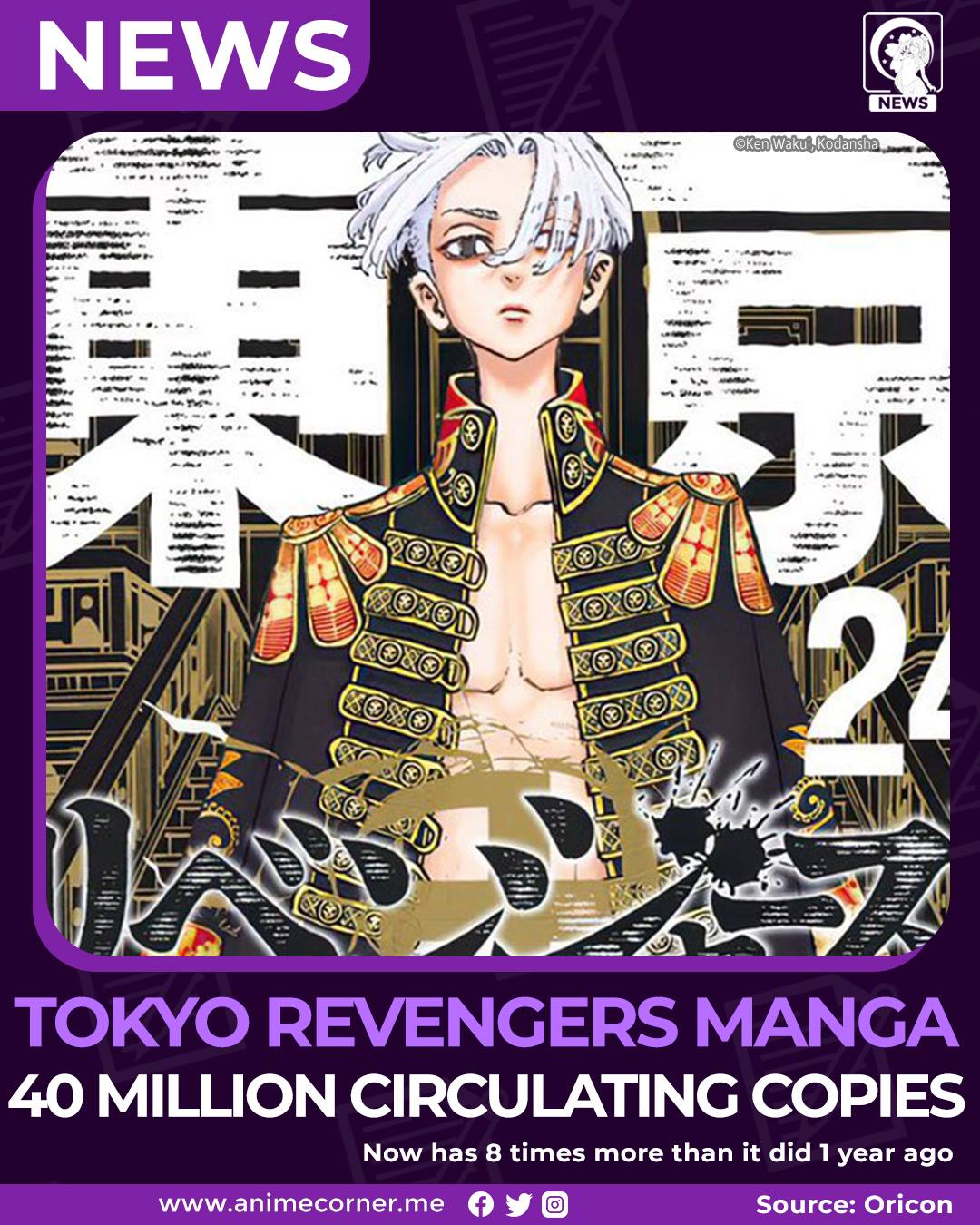 ON THIS DAY: 9 years ago, Tokyo Revengers by Ken Wakui began its
