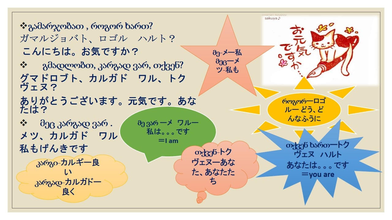 Online - ジョージア語で挨拶 ＃ジョージア語で挨拶 ＃ジョージア語で 