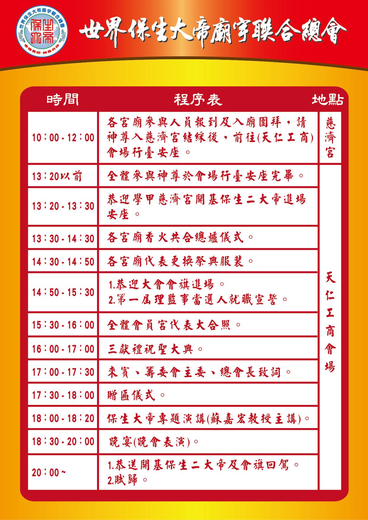學甲慈濟宮 2018 1 20世界保生大帝廟宇聯合總會成立大會 Facebook