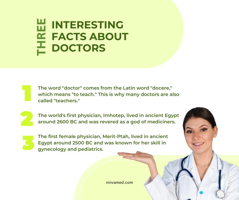 Get ready to be amazed! Follow... - Ninva Medical Group LLC