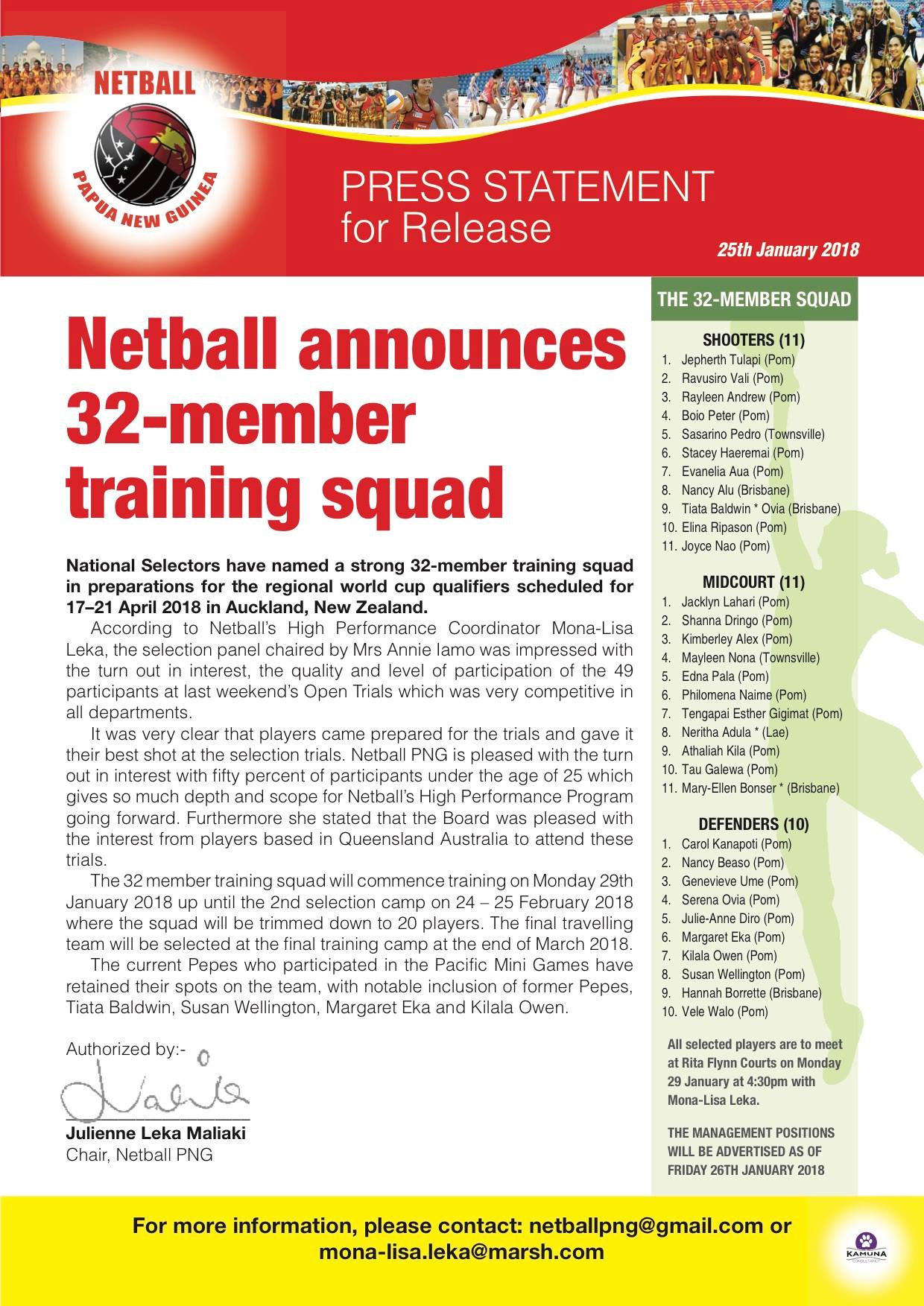 Netball PNG - Congratulation to the girls that have made the first cut ...