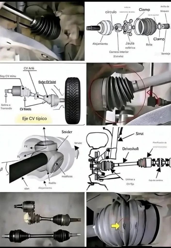 Mechanical Engineering basics | 🚗👉🔹The image shows various diagrams and ...