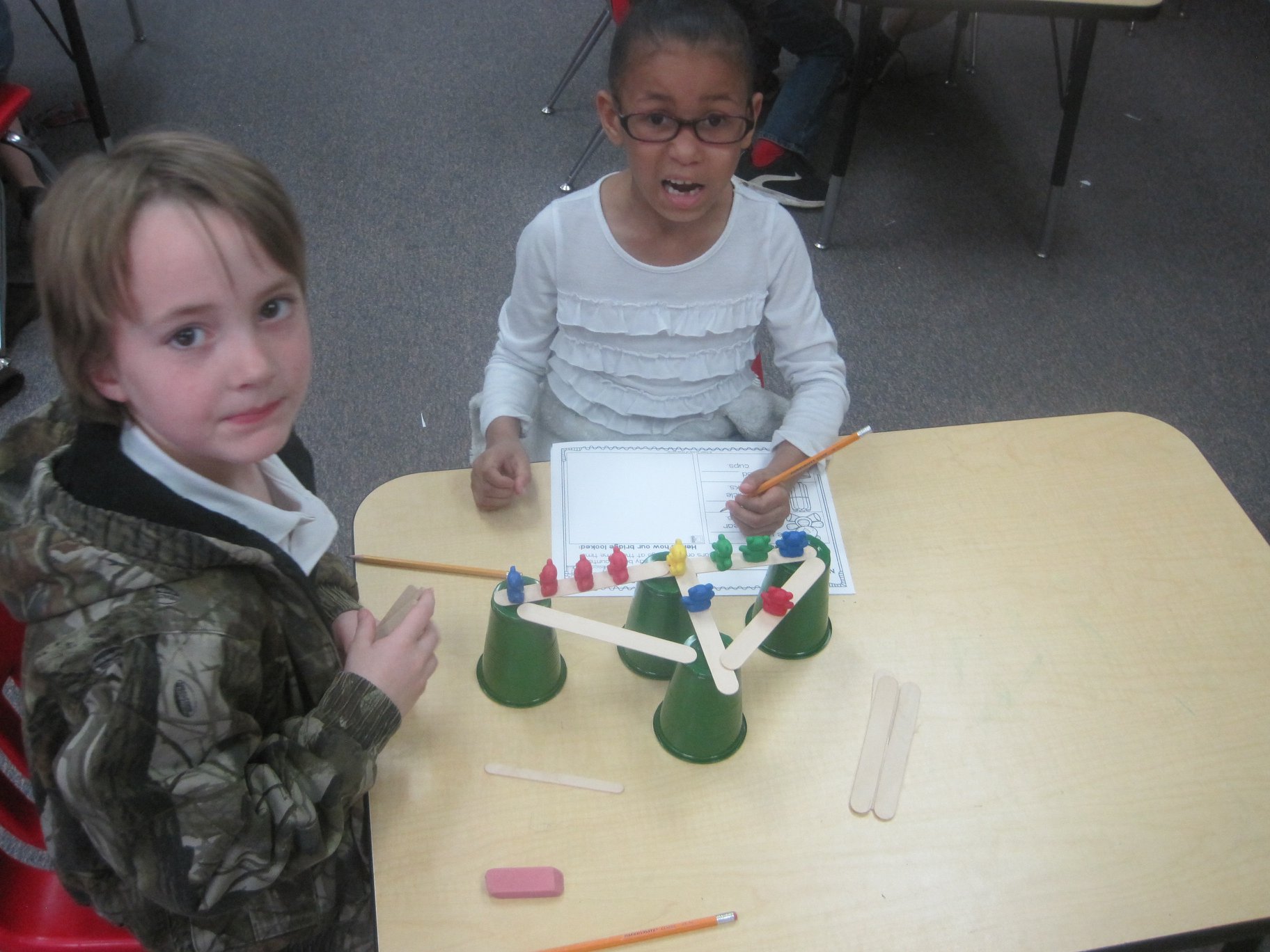 Campbell ISD - 1st Grade Teddy Bear Bridge STEM Challenge