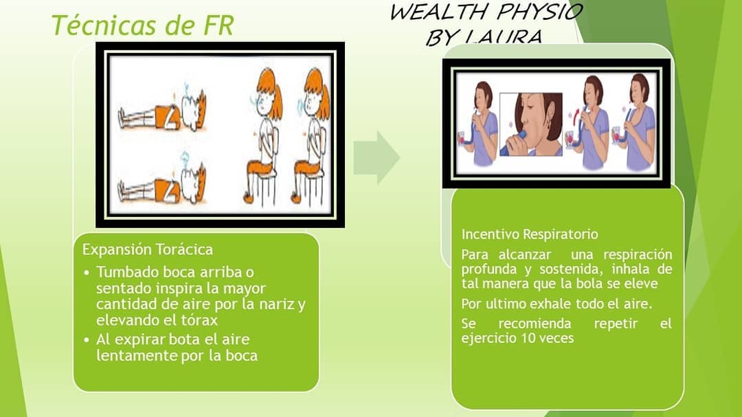 Wealth Fsio - La fisioterapia respiratoria es una...