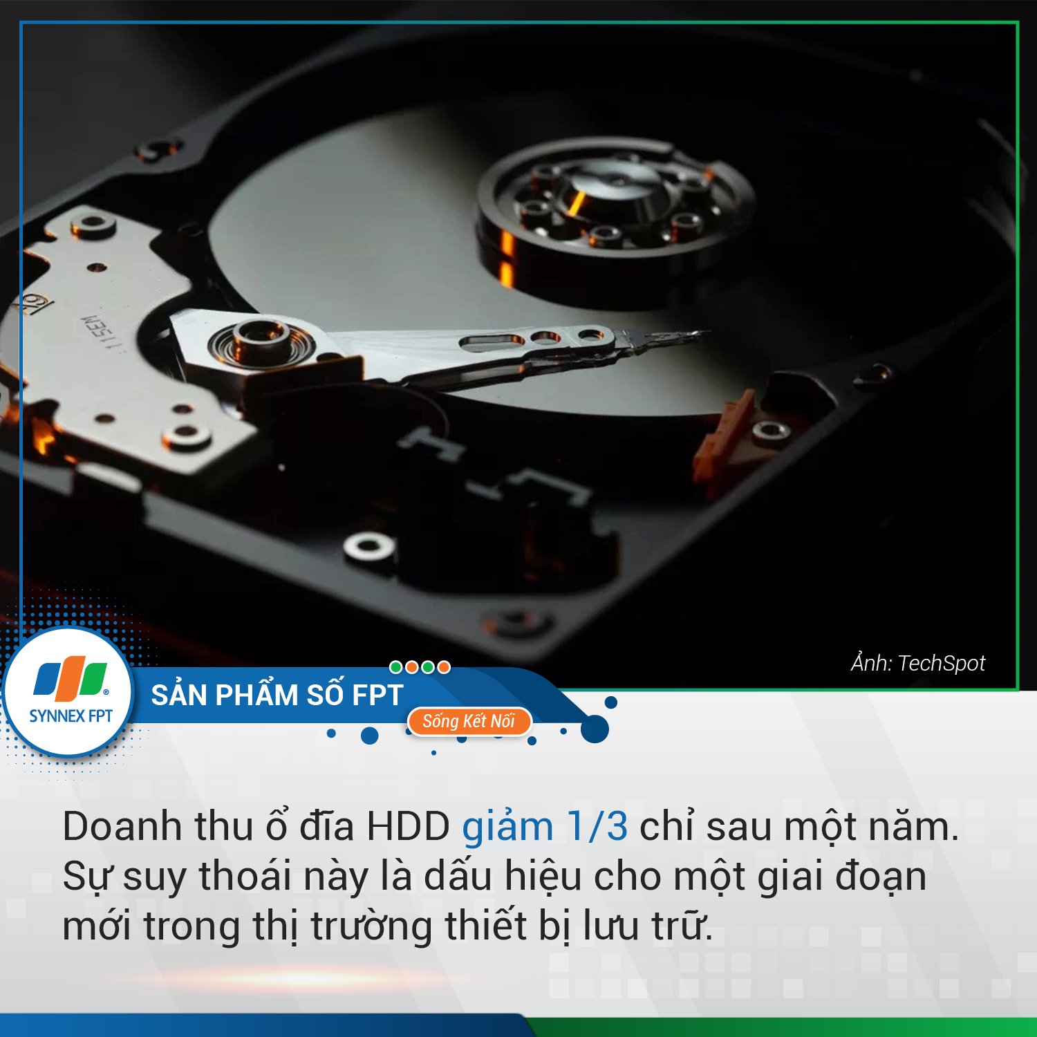 Sản phẩm số FPT - ⚡️ Trong 10 năm qua, thị trường đĩa cứng... | Facebook