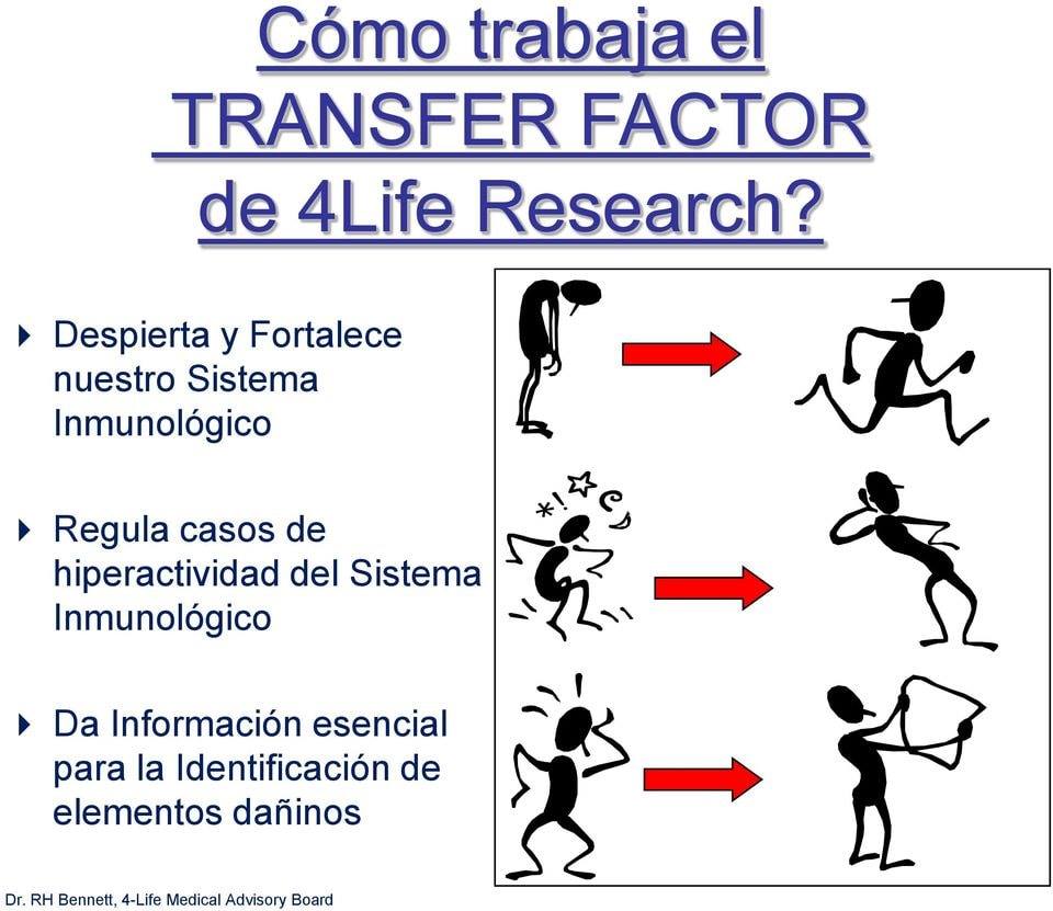 4Life Venezuela - Los FACTORES DE TRANSFERENCIA son... | Facebook