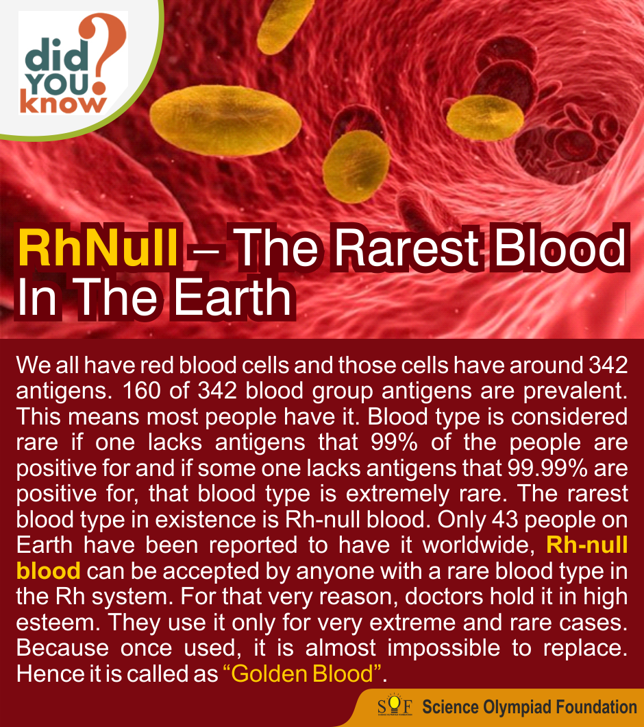 The Worlds’ rarest blood... - Science Olympiad Foundation | Facebook