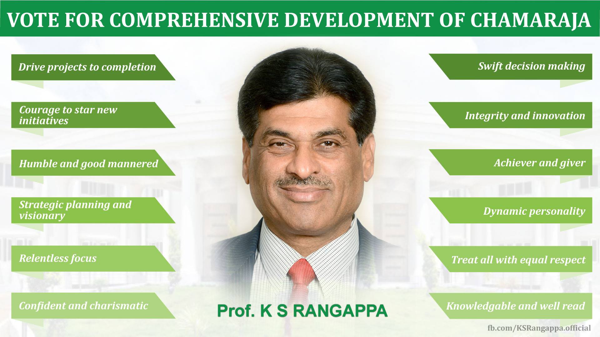 Prof K S Rangappa