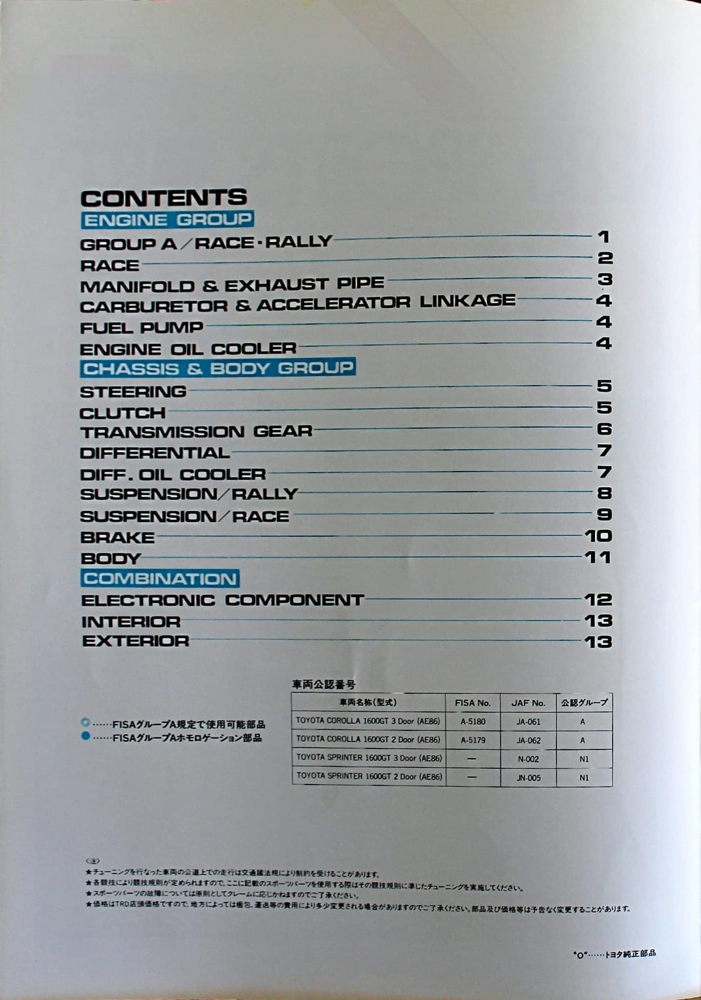 TRD AE86 Sports parts catalogue