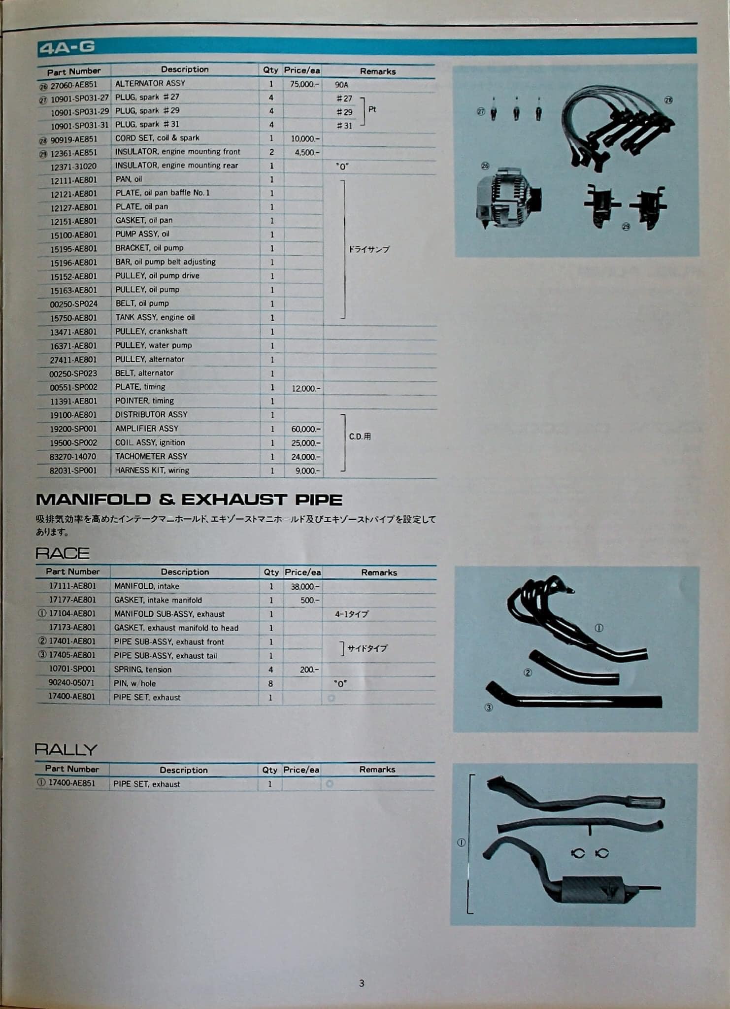 TRD AE86 Sports parts catalogue