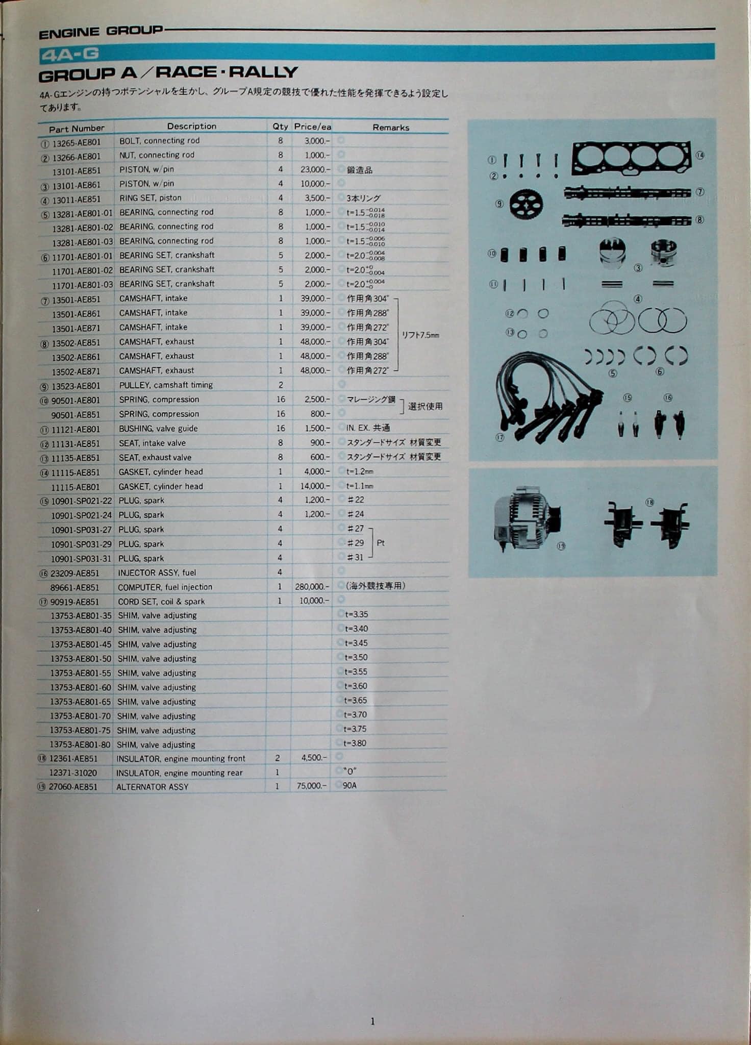 TRD AE86 Sports parts catalogue
