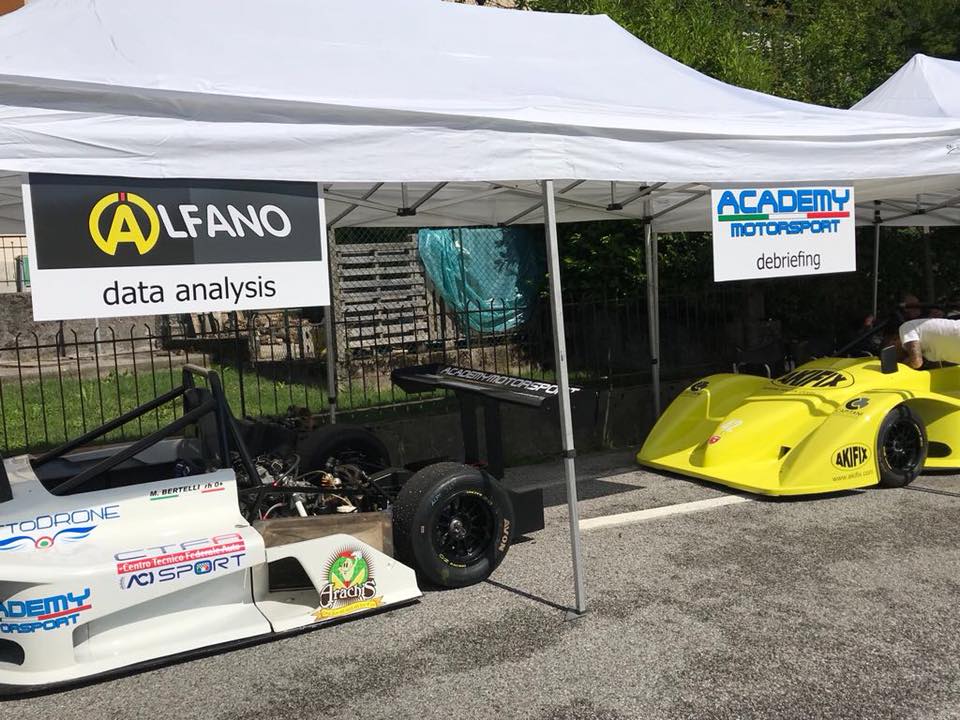 Works Racing