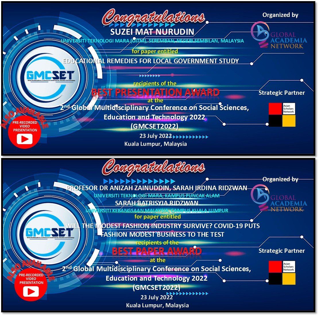 CONGRATULATIONS TO ALL!!! BEST... - Global Academia Network | Facebook