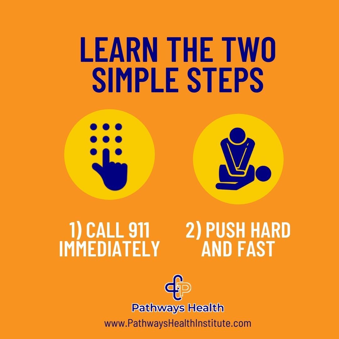 Did you know the 2 step... - Pathways Healthcare Institute | Facebook