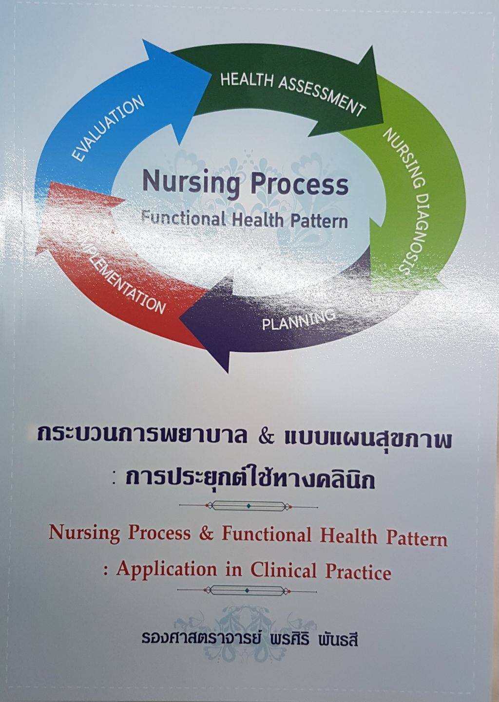 🔊🔊แนะนำหนังสือพยาบาลขายดี กระบวนการพยาบาล & แบบแผนสุขภาพ : การประยุกต์ ...