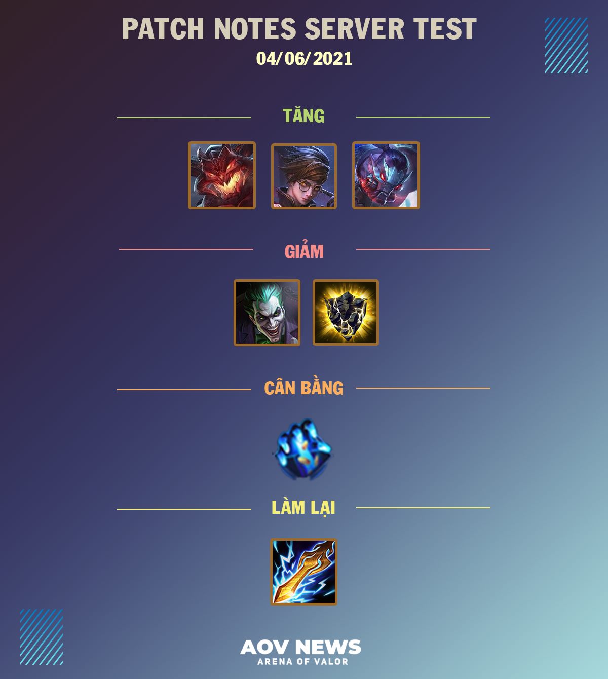 AOV News - [TỔNG HỢP CHỈNH SỬA SERVER TEST TỪ 04/06/2021 -... | Facebook