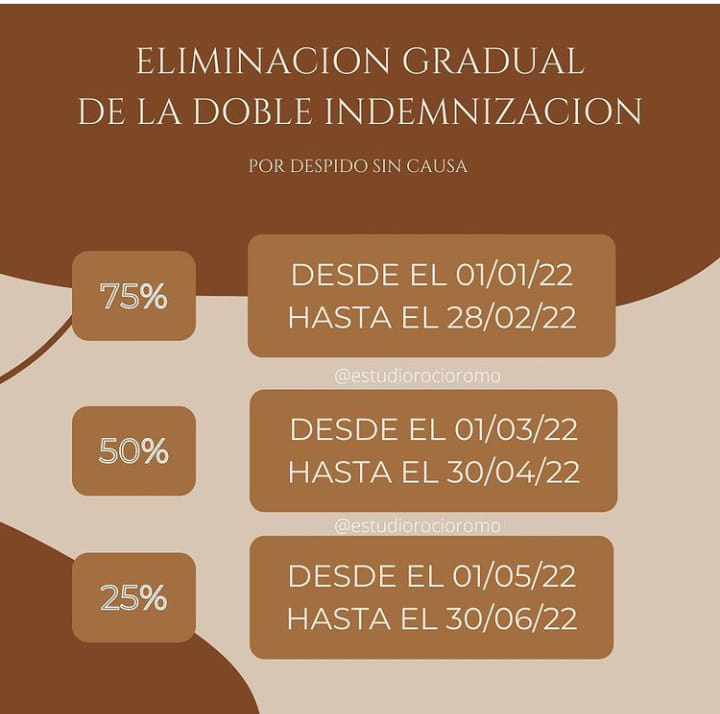 C&G Estudio Jurídico Integral - Contable | San Antonio de Padua