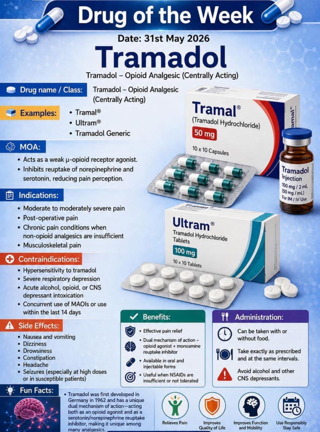 pain injection tramadol b12 should b12 be injected