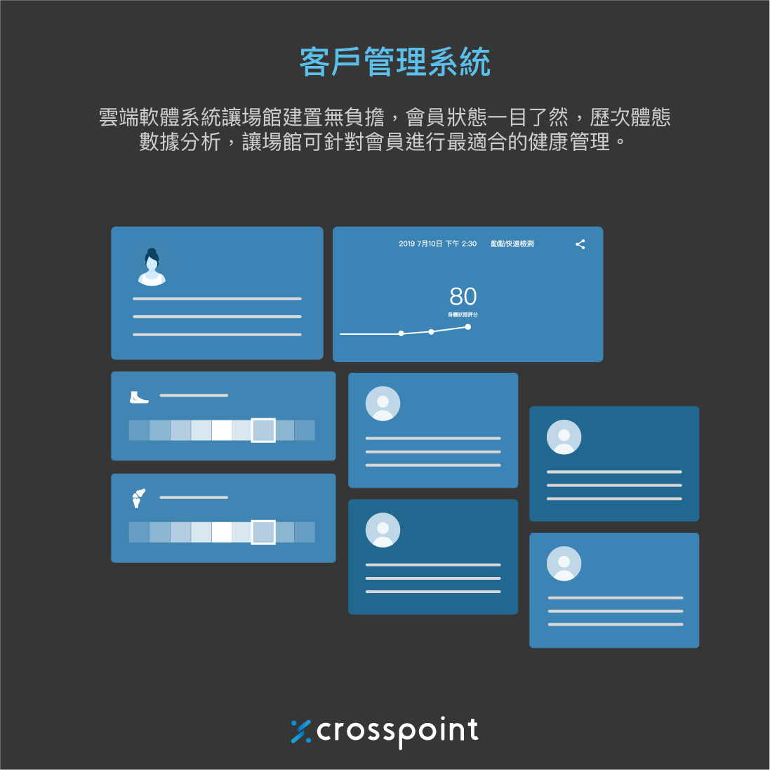 Crosspoint AI 運動風險檢測