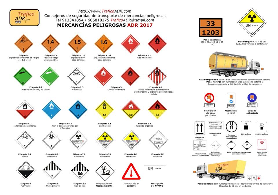Traficoadr