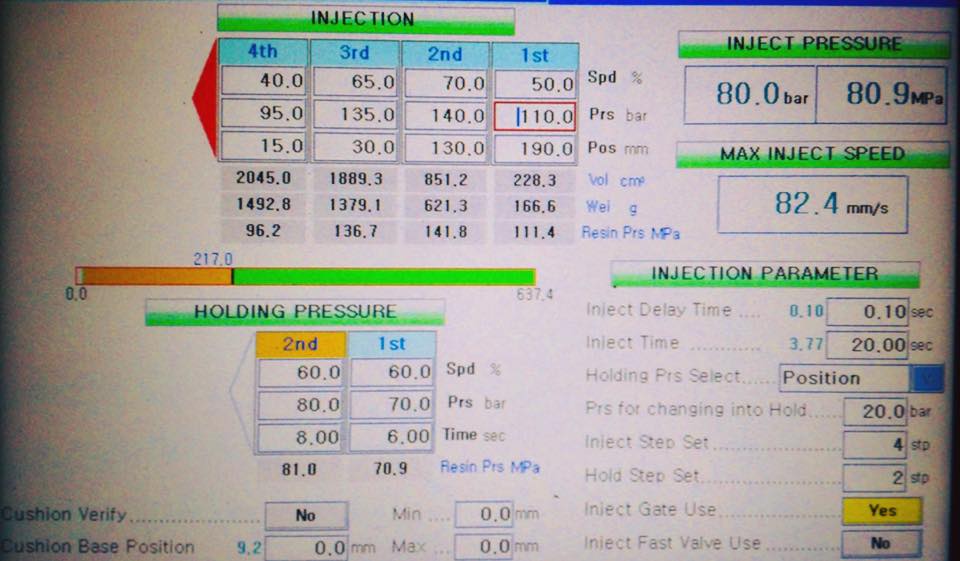 Injection Monitor... - สถาบันเรียนรู้การฉีดพลาสติก | Facebook