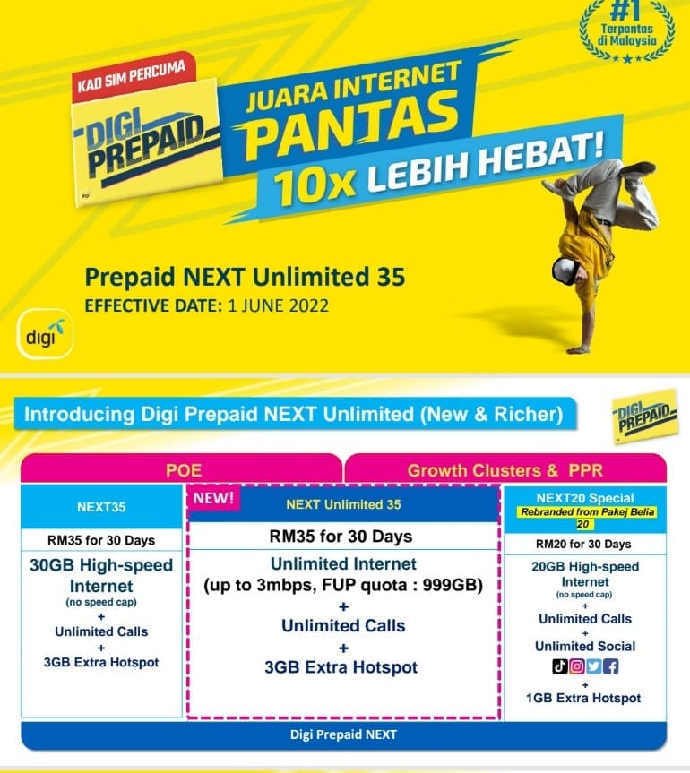 Digi TF Sungai Besar | Sungai Besar