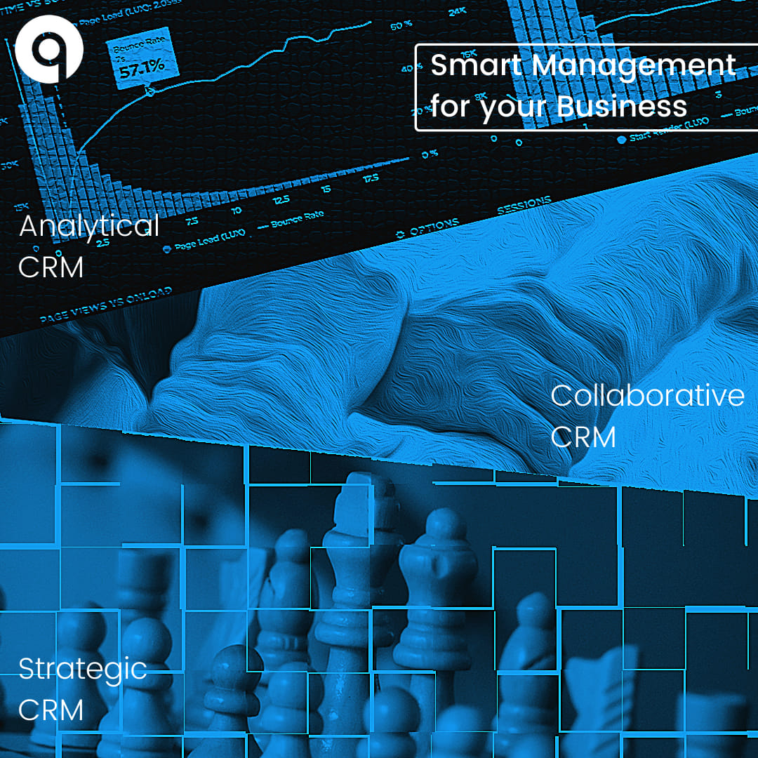 Quantazone - There are three main types of CRM, and before... | Facebook