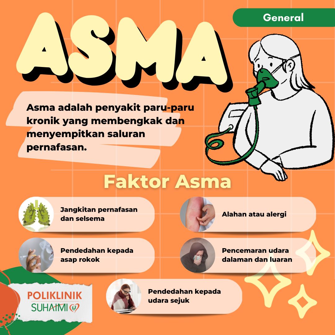 Asma adalah satu keadaan di mana... - Poliklinik Suhaimi | Facebook