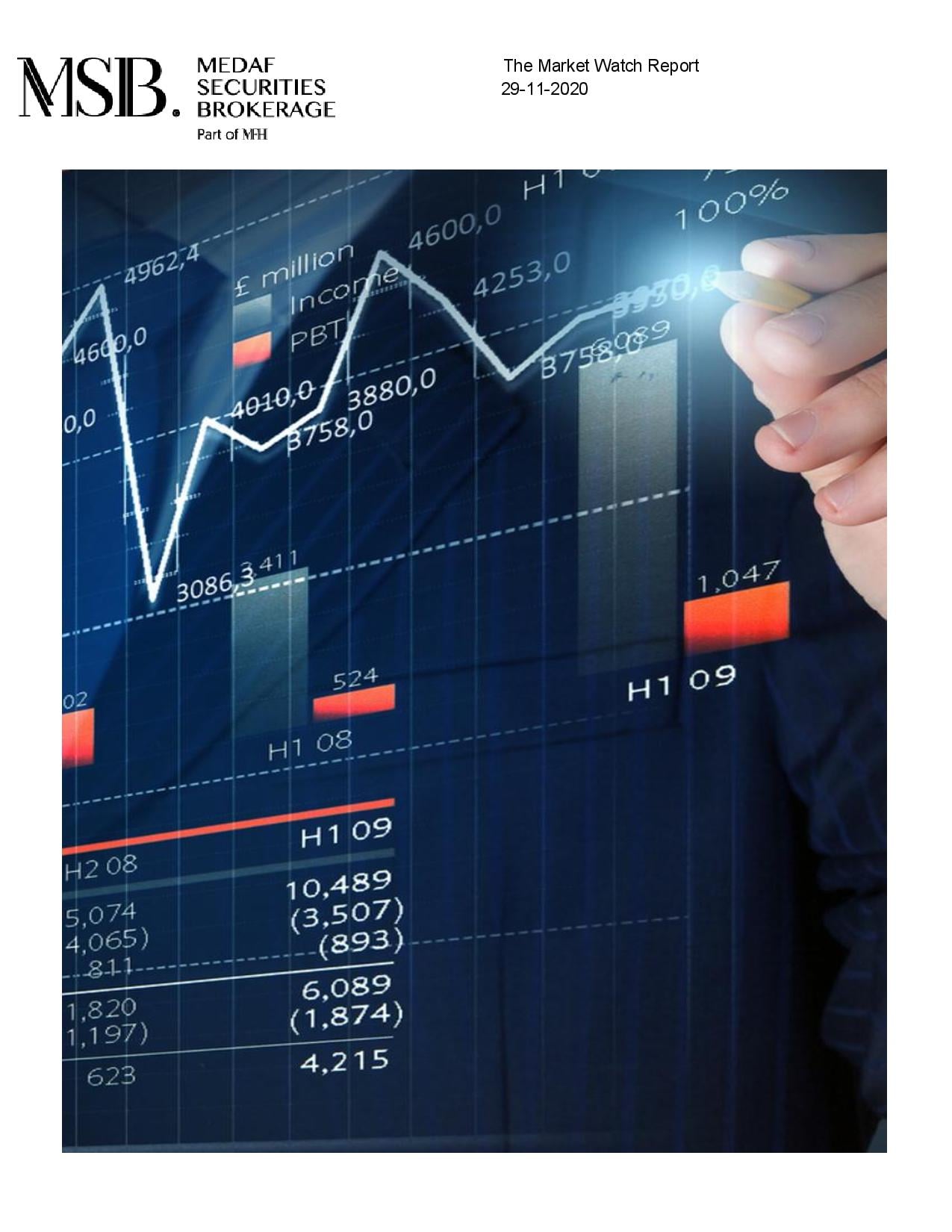Medaf Securities Brokerage