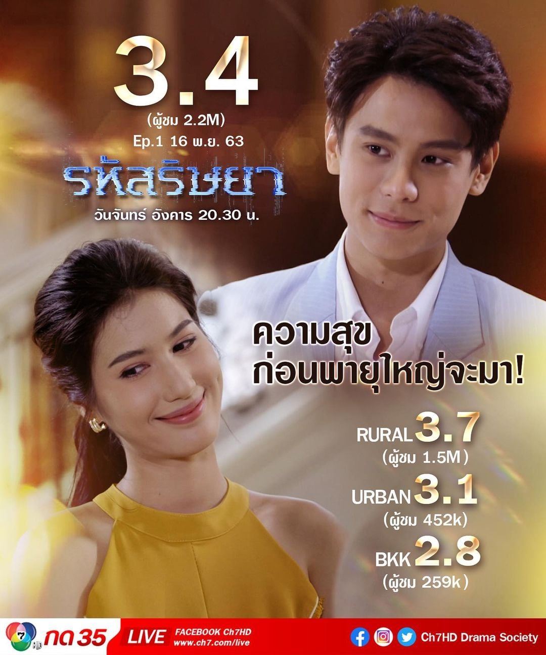 ชมย้อนหลัง... - ปภาวดี ชาญสมอน - พิ้งค์พลอย Pinkploy Fanpage | Facebook