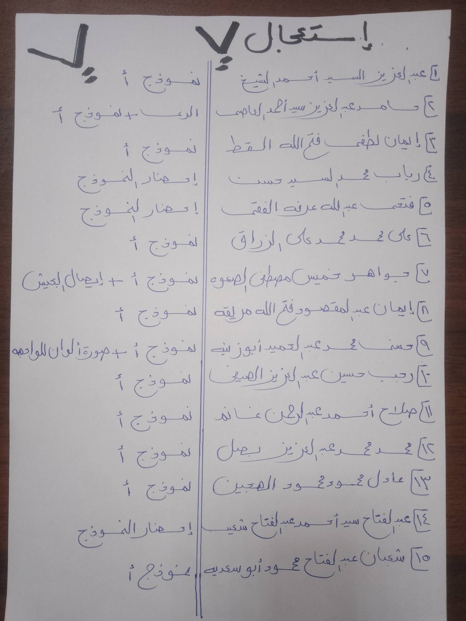أسرة ملتقى أبناء دراجيل الرابطة الأصلية