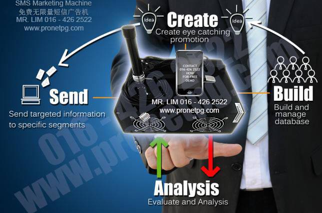 Sms Machine | Kuala Lumpur