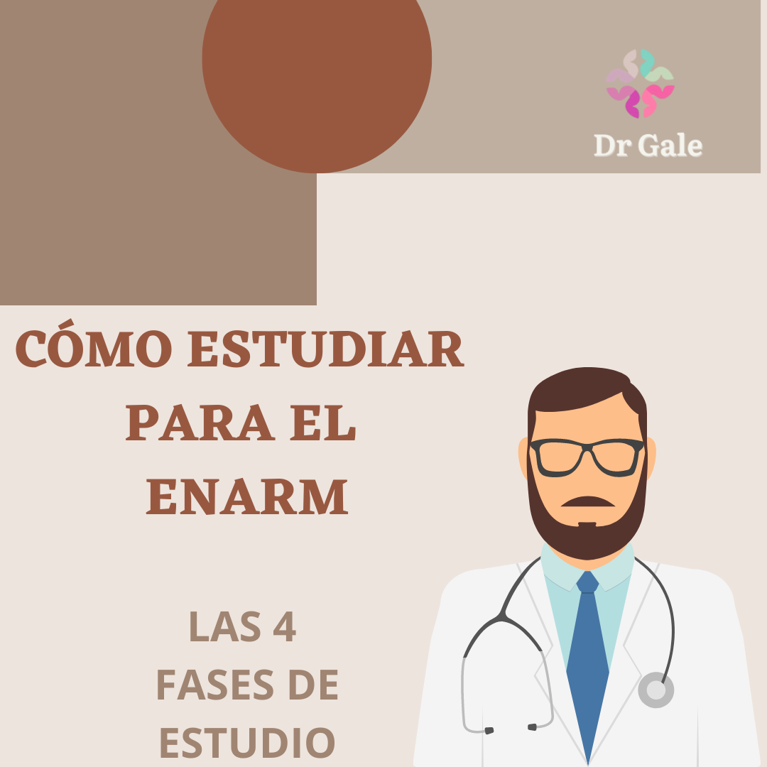 Dr Gale - Médico, ya estamos en fechas en que todo mundo... | Facebook