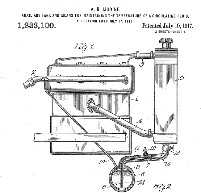 Modine Manufacturing Company - Modine Manufacturing Company's first ...