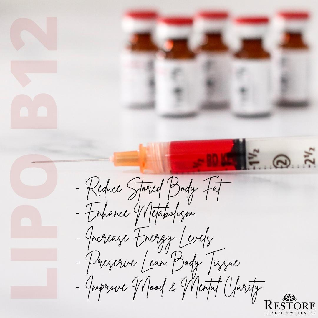 b12 injections increase metabolism Hi Ladies, I've been researching 30ml sodium chloride Vitamins after Bariatric Surgery: Amount:10ml